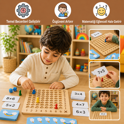 Matematik Öğrenme Kartları Seti – İşlem Tahtası ile Toplama, Çıkarma, Çarpma ve Bölme