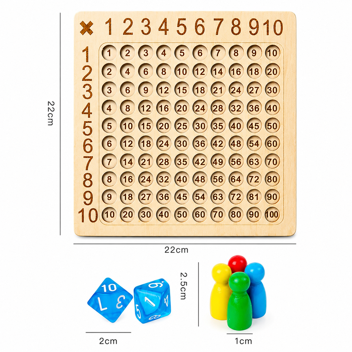 Matematik Öğrenme Kartları Seti – İşlem Tahtası ile Toplama, Çıkarma, Çarpma ve Bölme