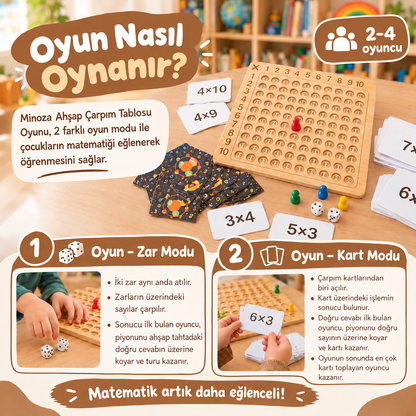 Eğlenceli Matematik Öğrenme Seti