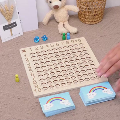 Matematik Öğrenme Kartları Seti – İşlem Tahtası ile Toplama, Çıkarma, Çarpma ve Bölme